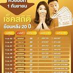 เลขออกวันที่เท่าไหร่